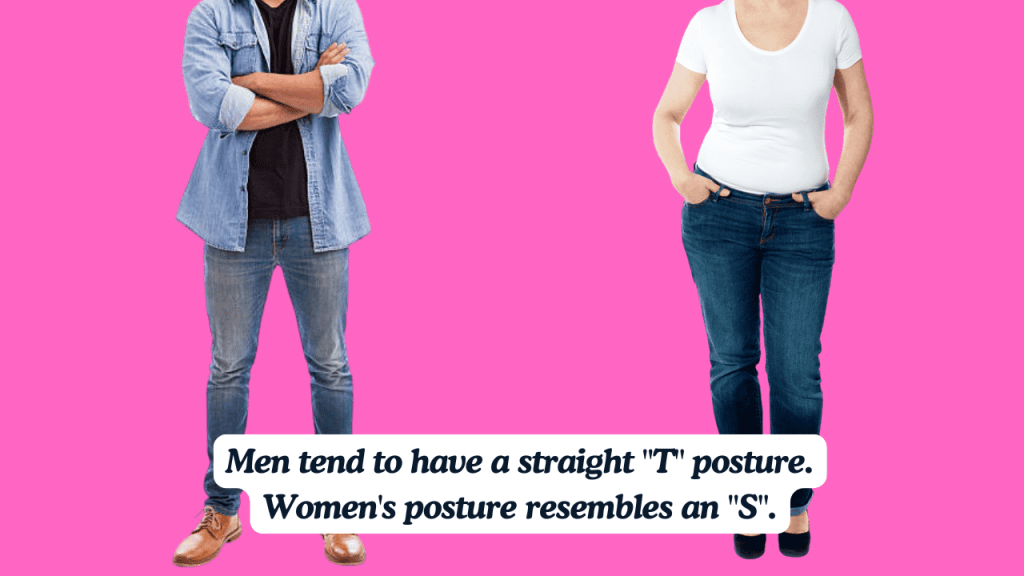 Tips For Beginning with A word about body language and voice training