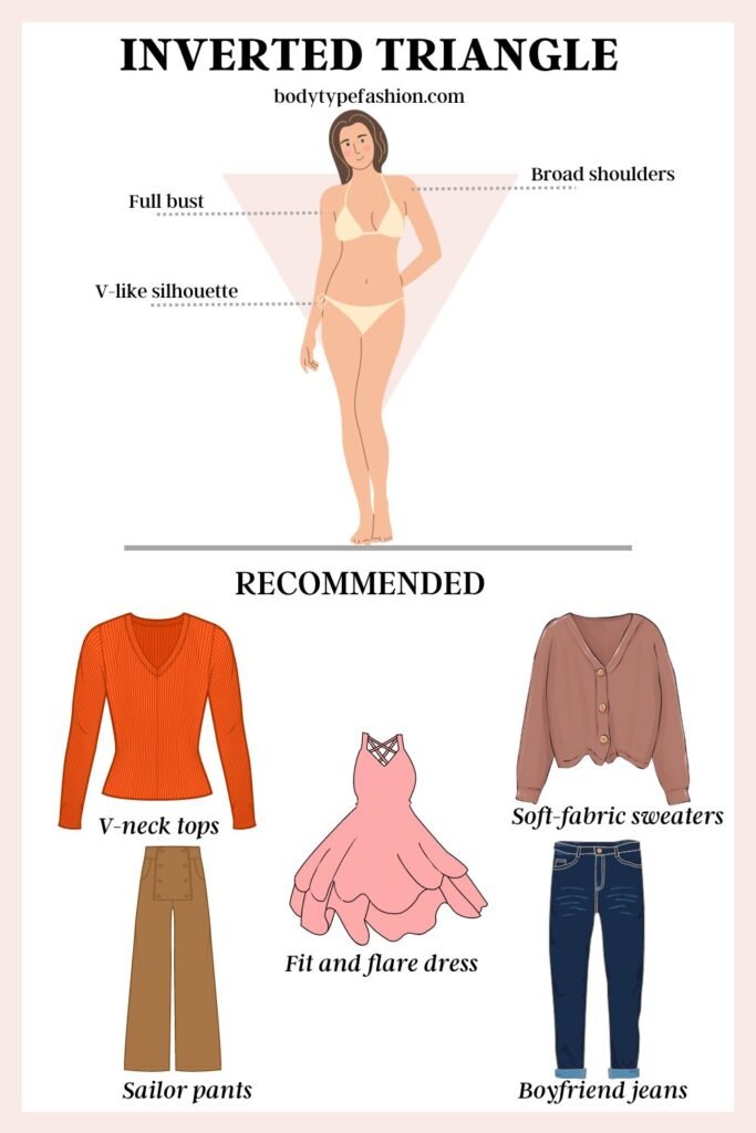 Tips For Beginning with Selecting suitable attire