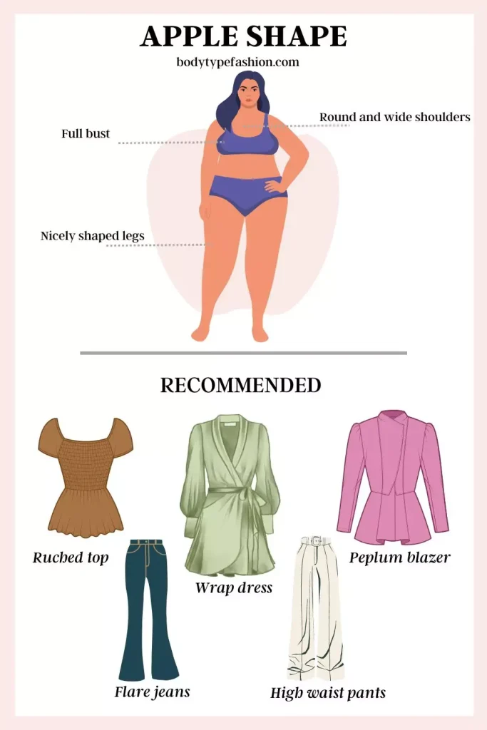 Tips For Beginning with Selecting suitable attire
