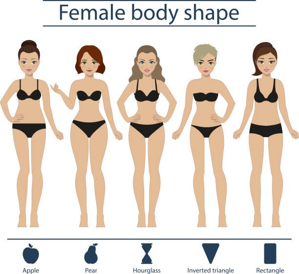 Tips For Beginning with Enhancing curves with shapewear