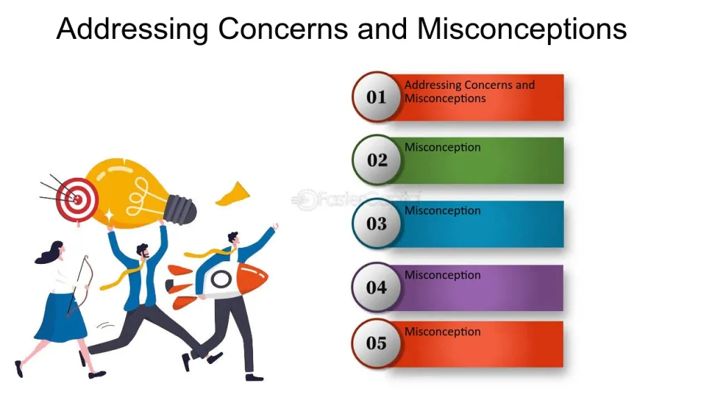 Addressing Common Concerns and Misconceptions